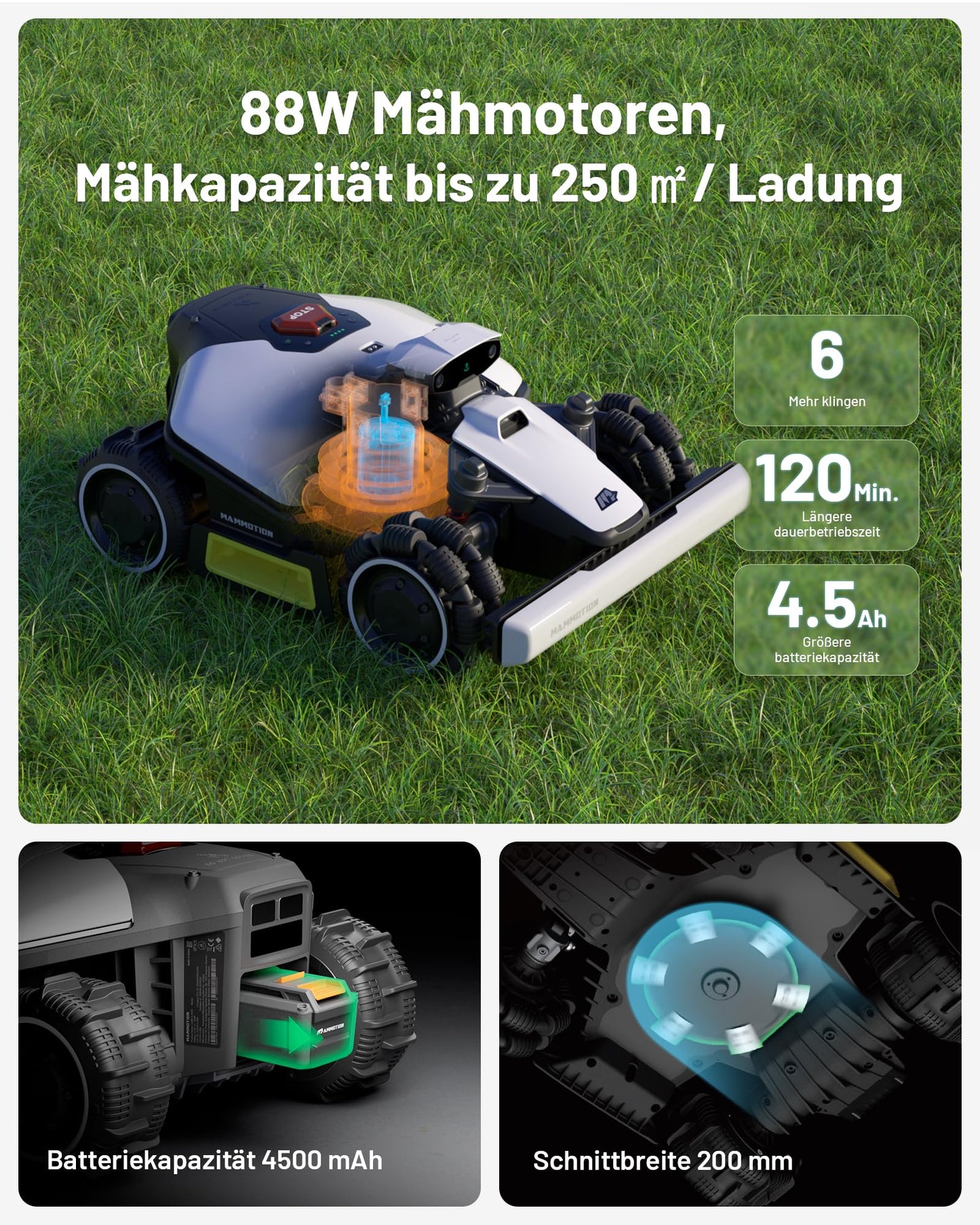 MAMMOTION LUBA mini AWD 800 Mähroboter - NetRTK+Vision, 800m², 80% Steigung, 4G, keine RTK-Antenne